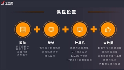 解讀數(shù)據(jù)科學(xué)與大數(shù)據(jù)技術(shù)專業(yè)